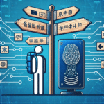Unlocking Language Mastery with AI for Travellers